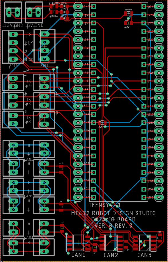 Breakout Boards