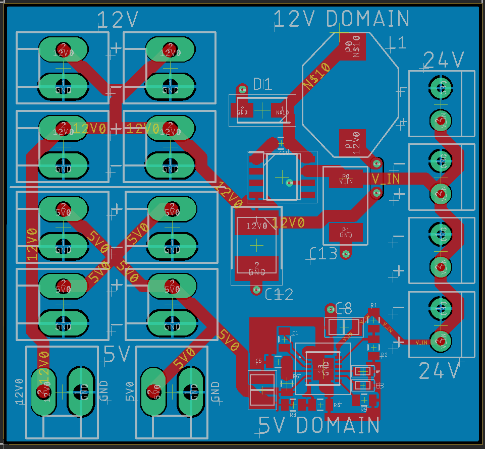 Breakout Boards